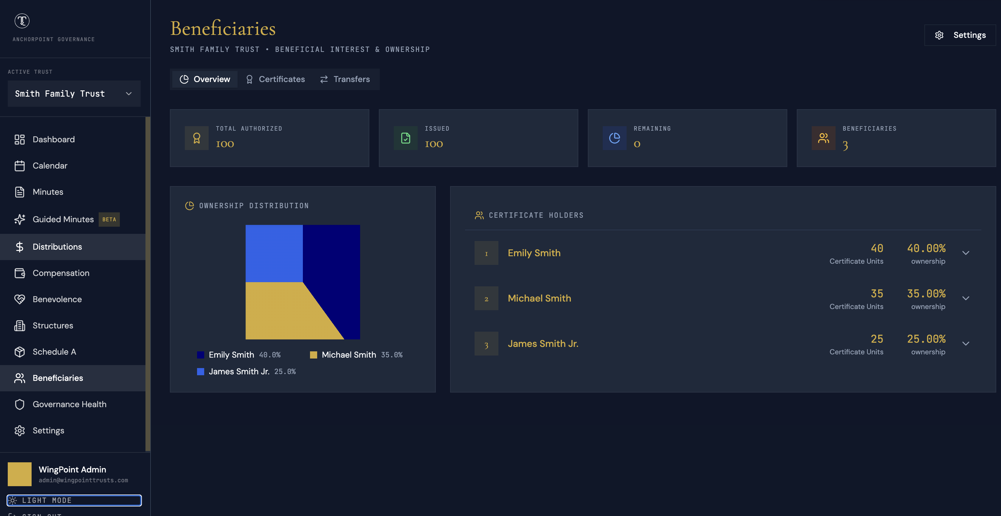 TrustOffice gallery image