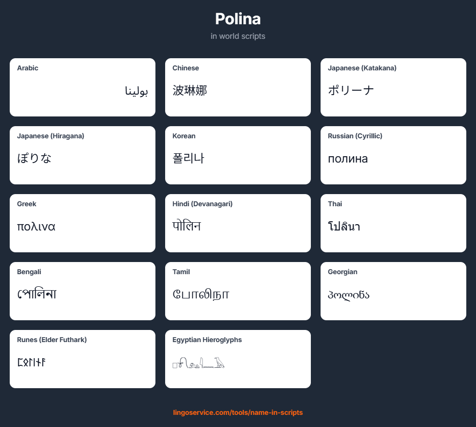 Your Name in Every Script - Screenshot 5 showing product features and functionality