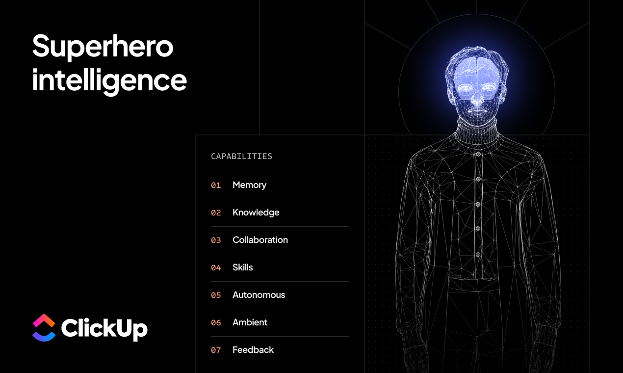 Super Agents by ClickUp gallery image