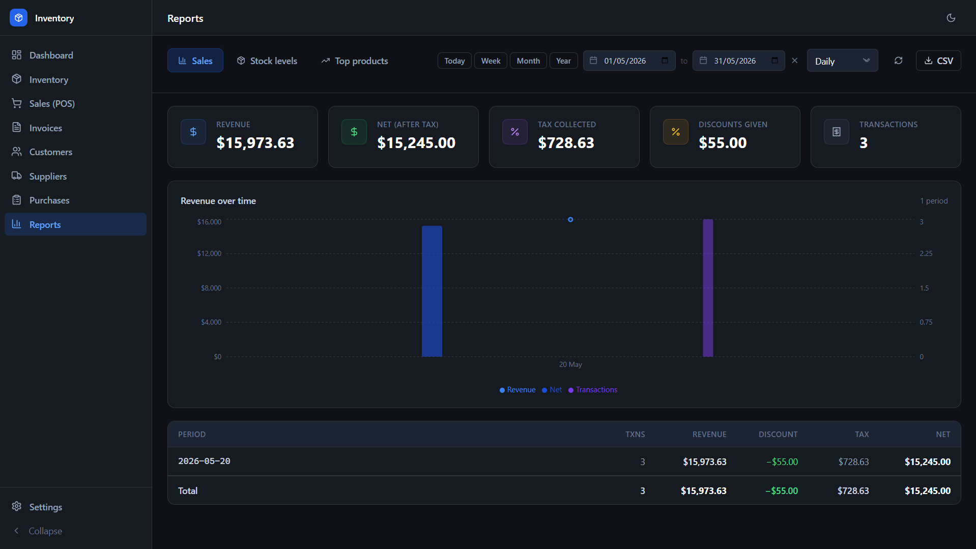 Inventory Manager POS Stock Control App gallery image