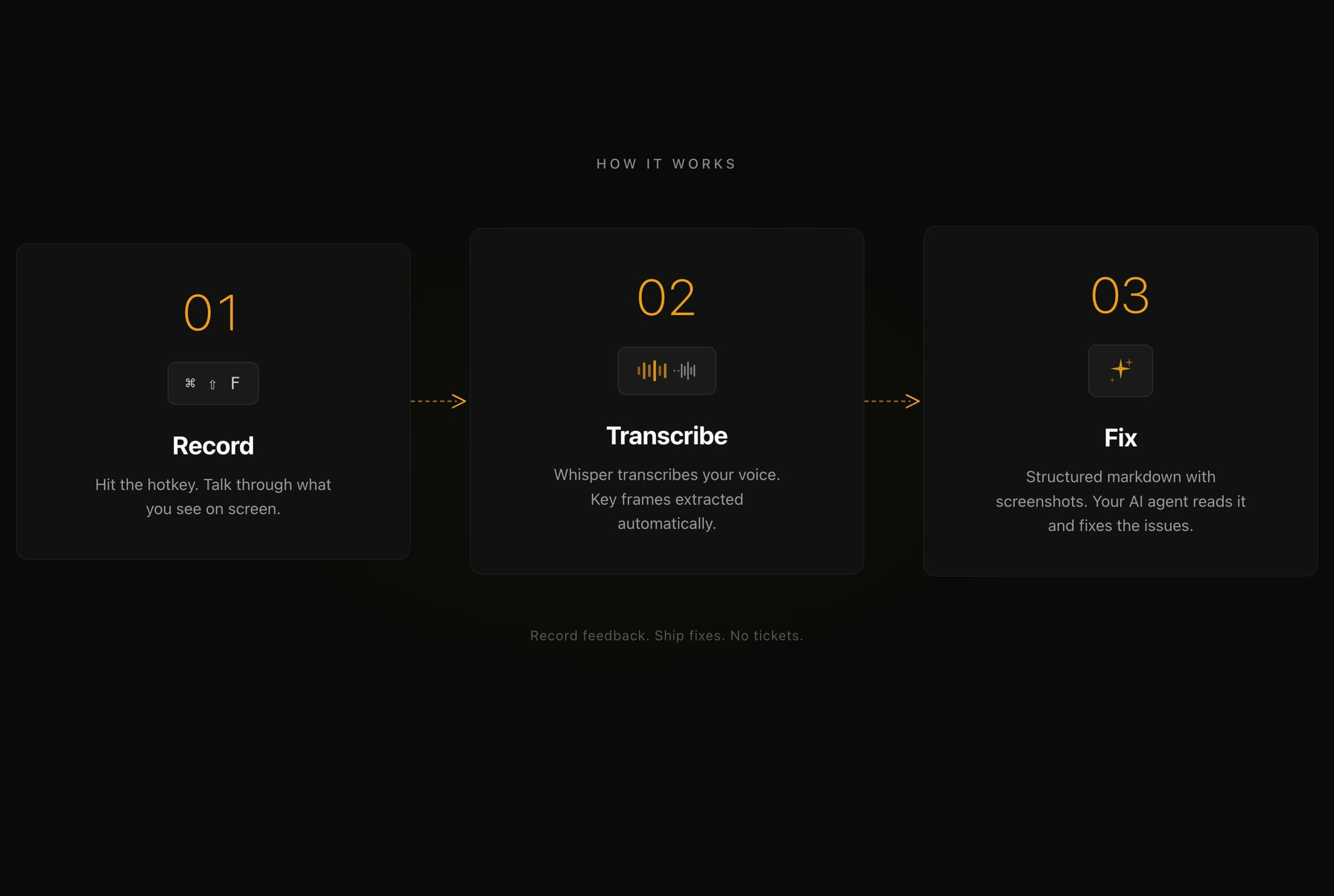 markupR gallery image