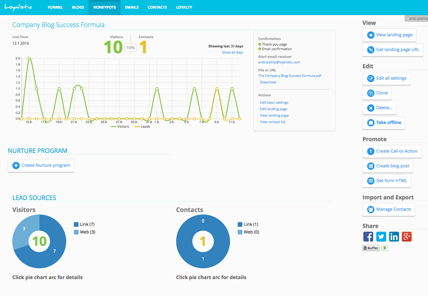 Loyalistic gallery image