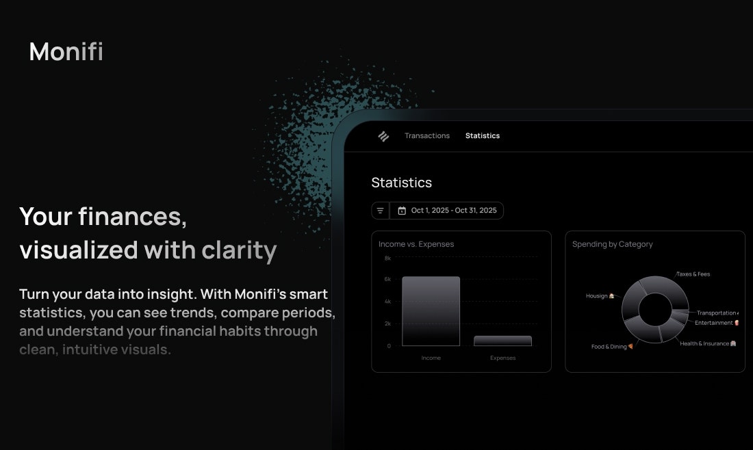 Monifi - Screenshot 4 showing product features and functionality