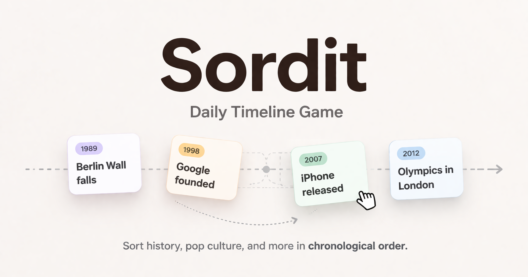 Sordit gallery image