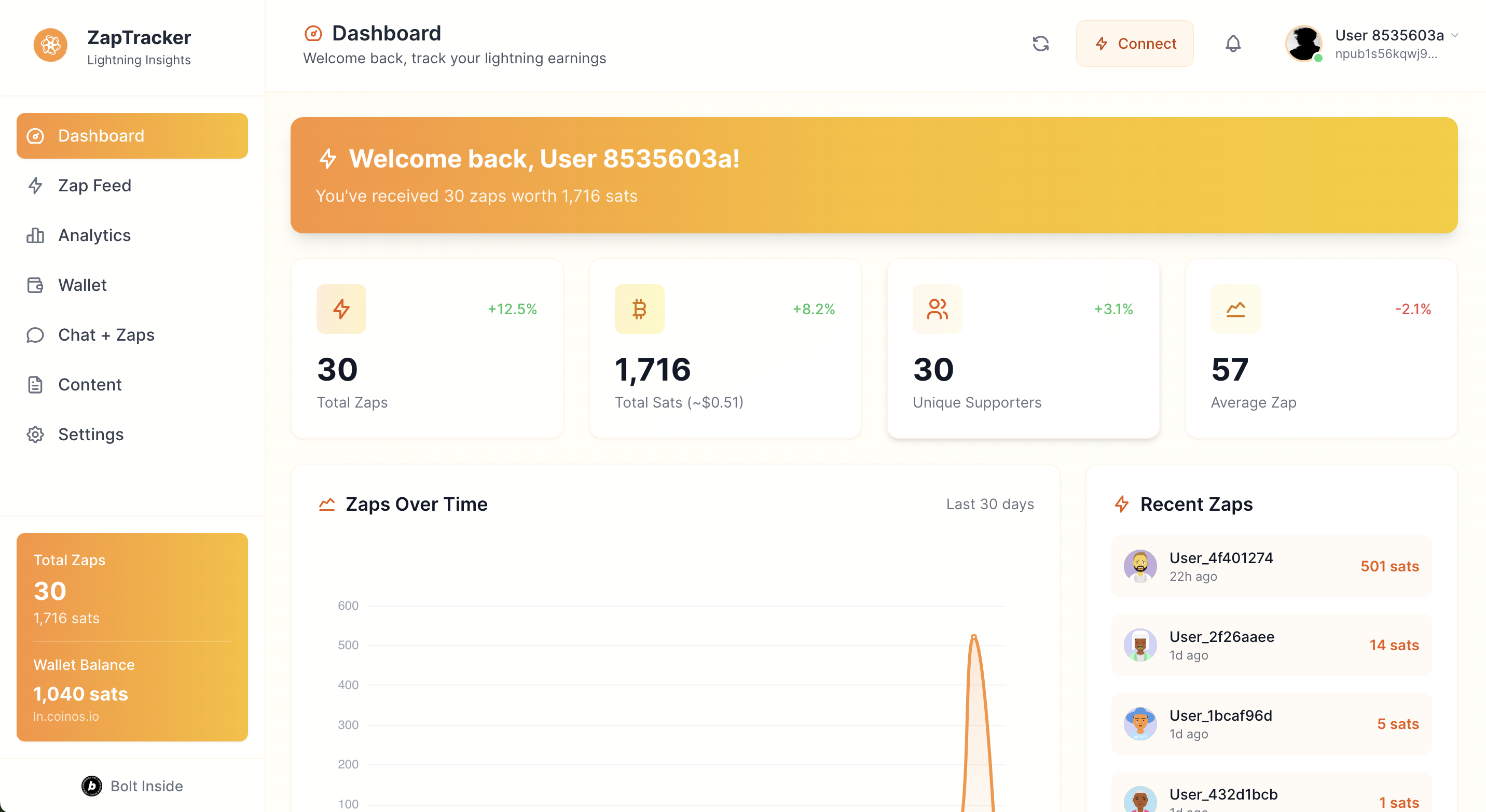 Zaptracker - 포괄적 인 비트 코인 라이트닝 대시 보드 미디어 1