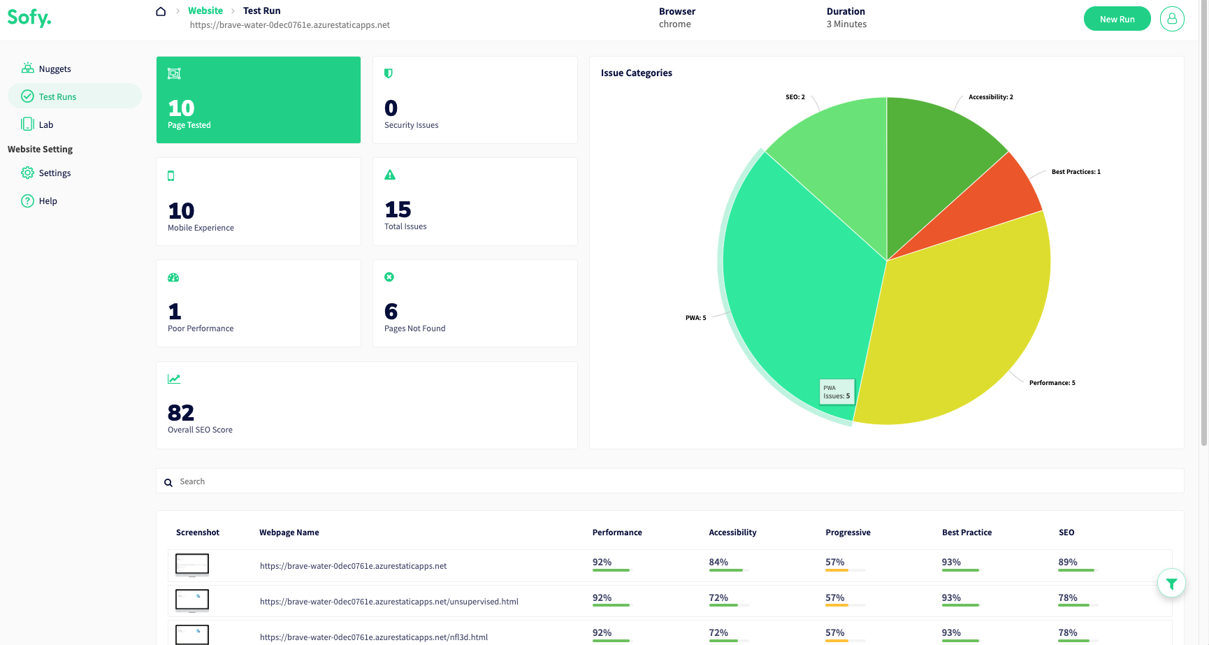 Sofy.ai gallery image