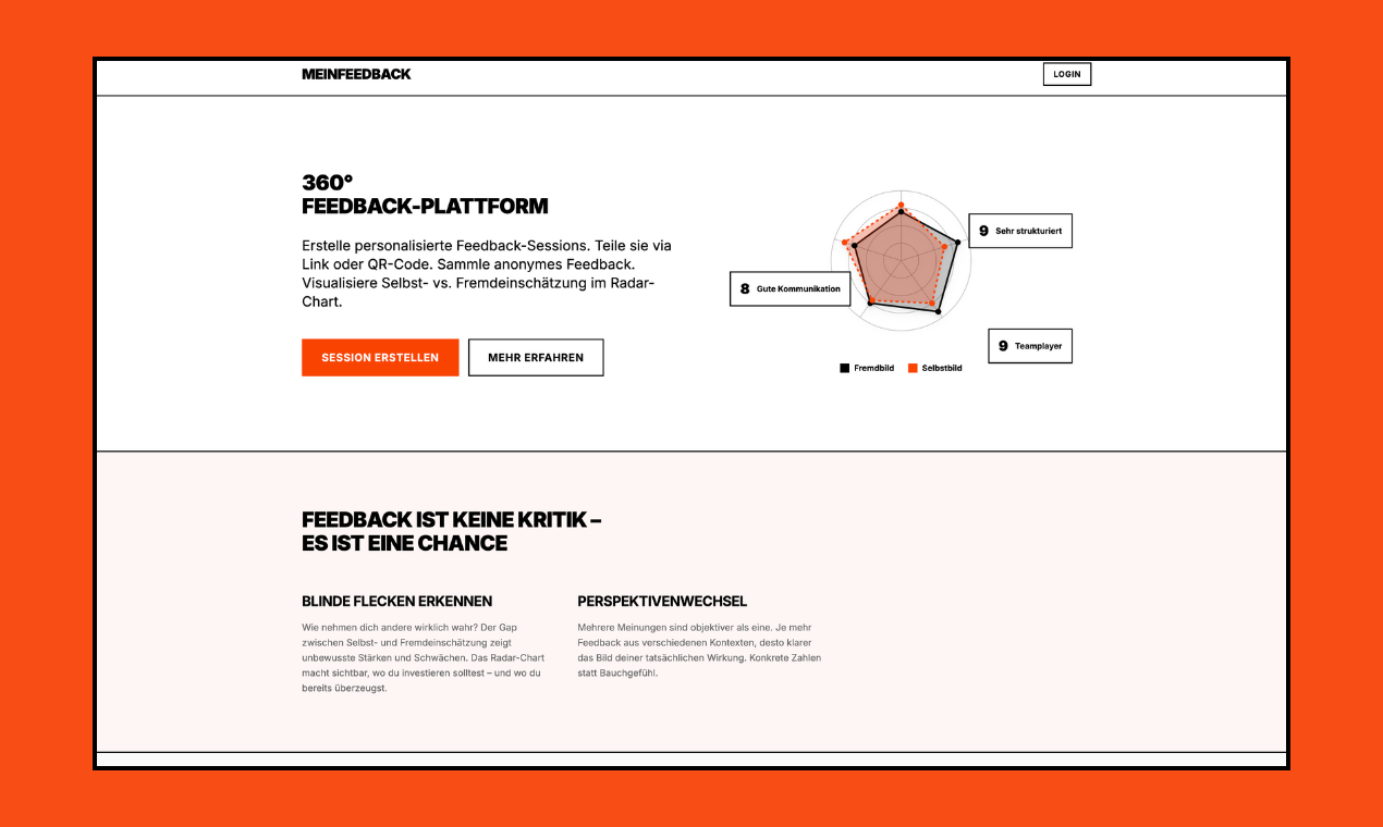 meinfeedback.com – 360° Feedback in 2min gallery image