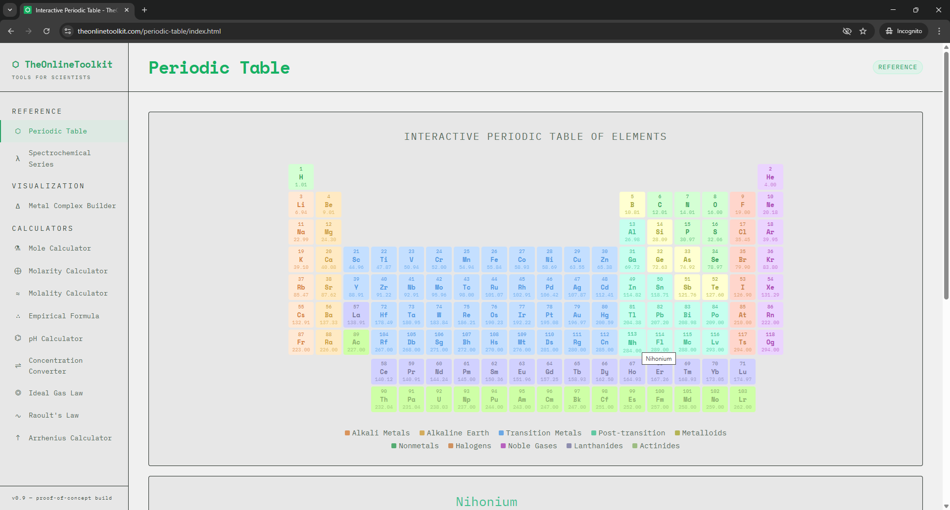 The Online Toolkit - Tools for Science gallery image