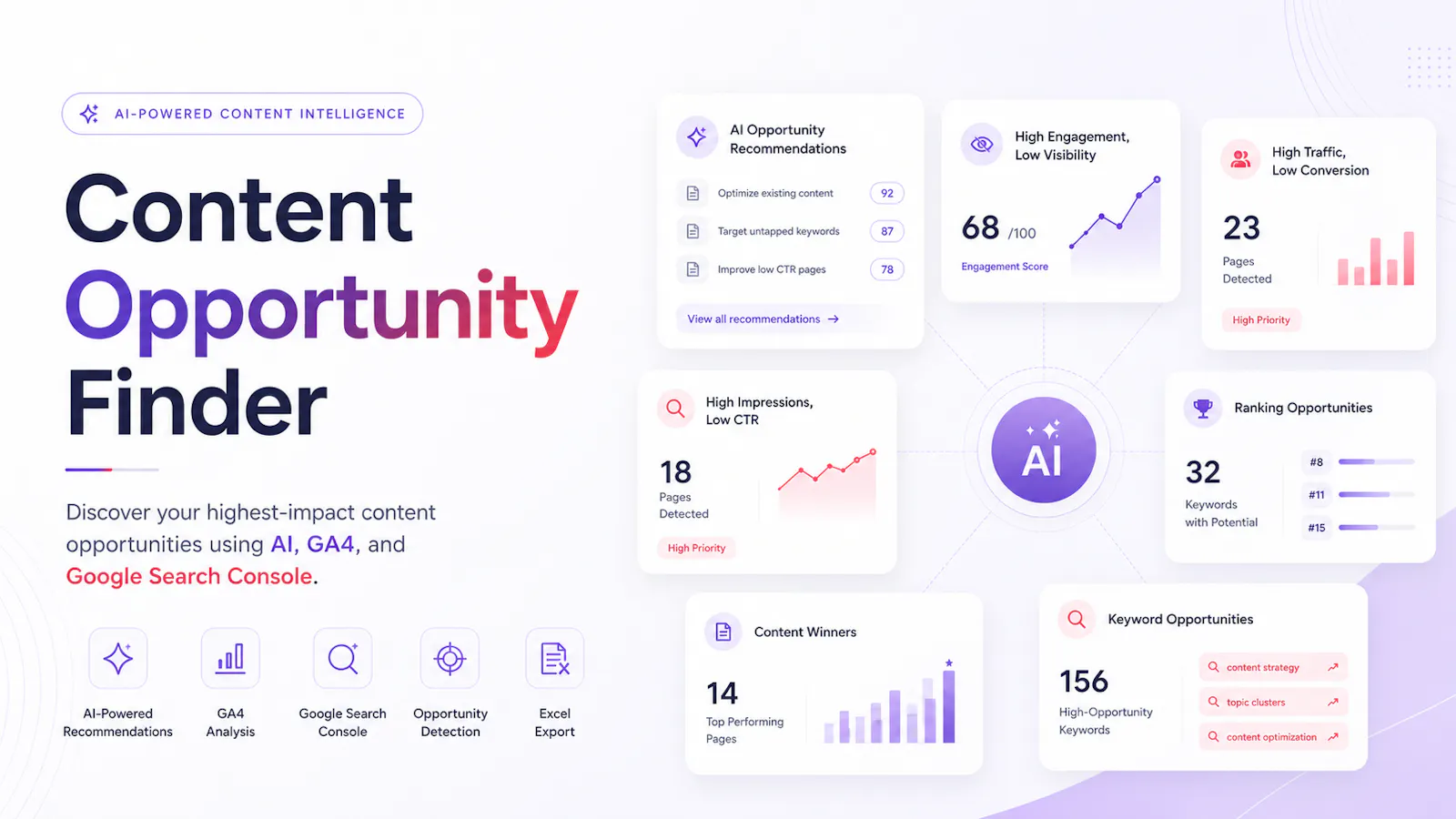 Content Opportunity Finder screenshot 1