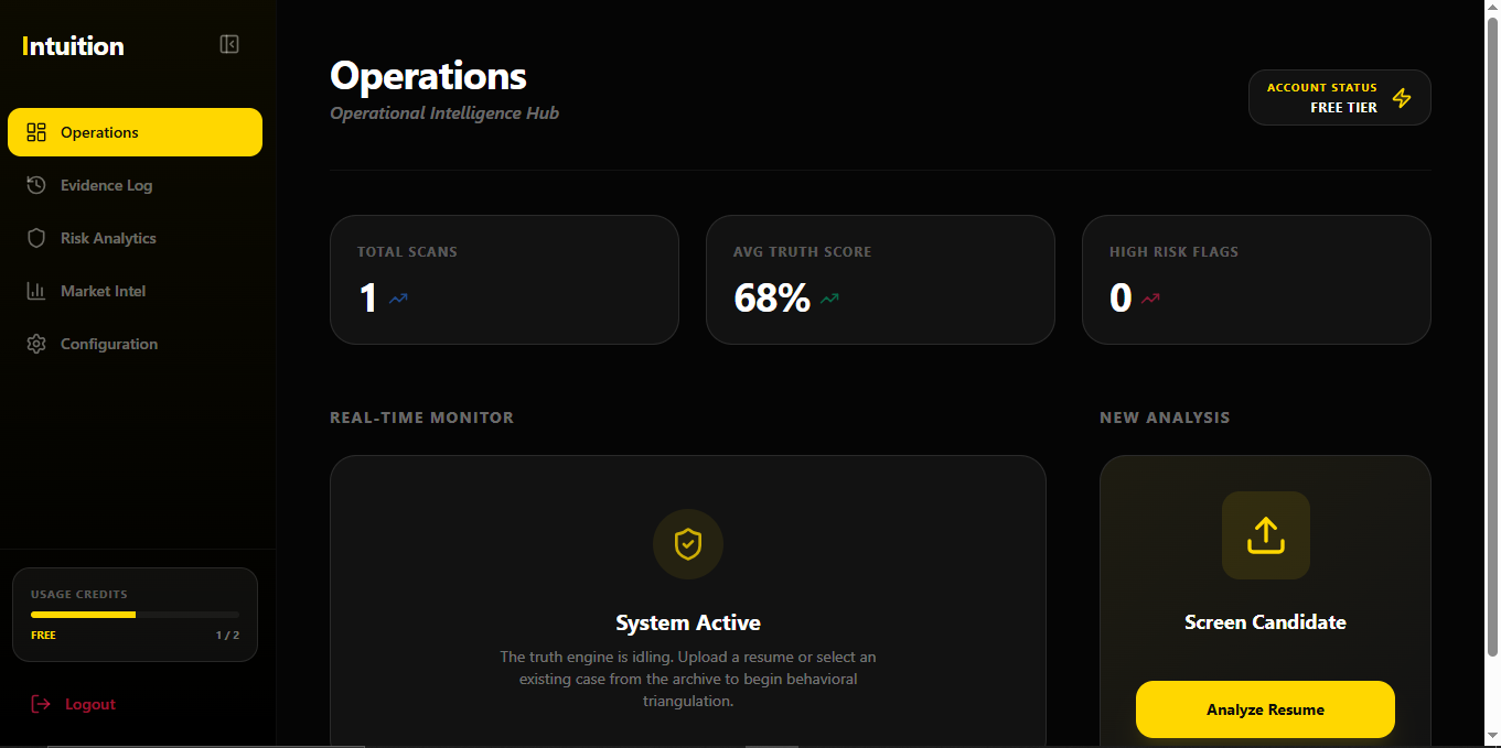 Intuition gallery image