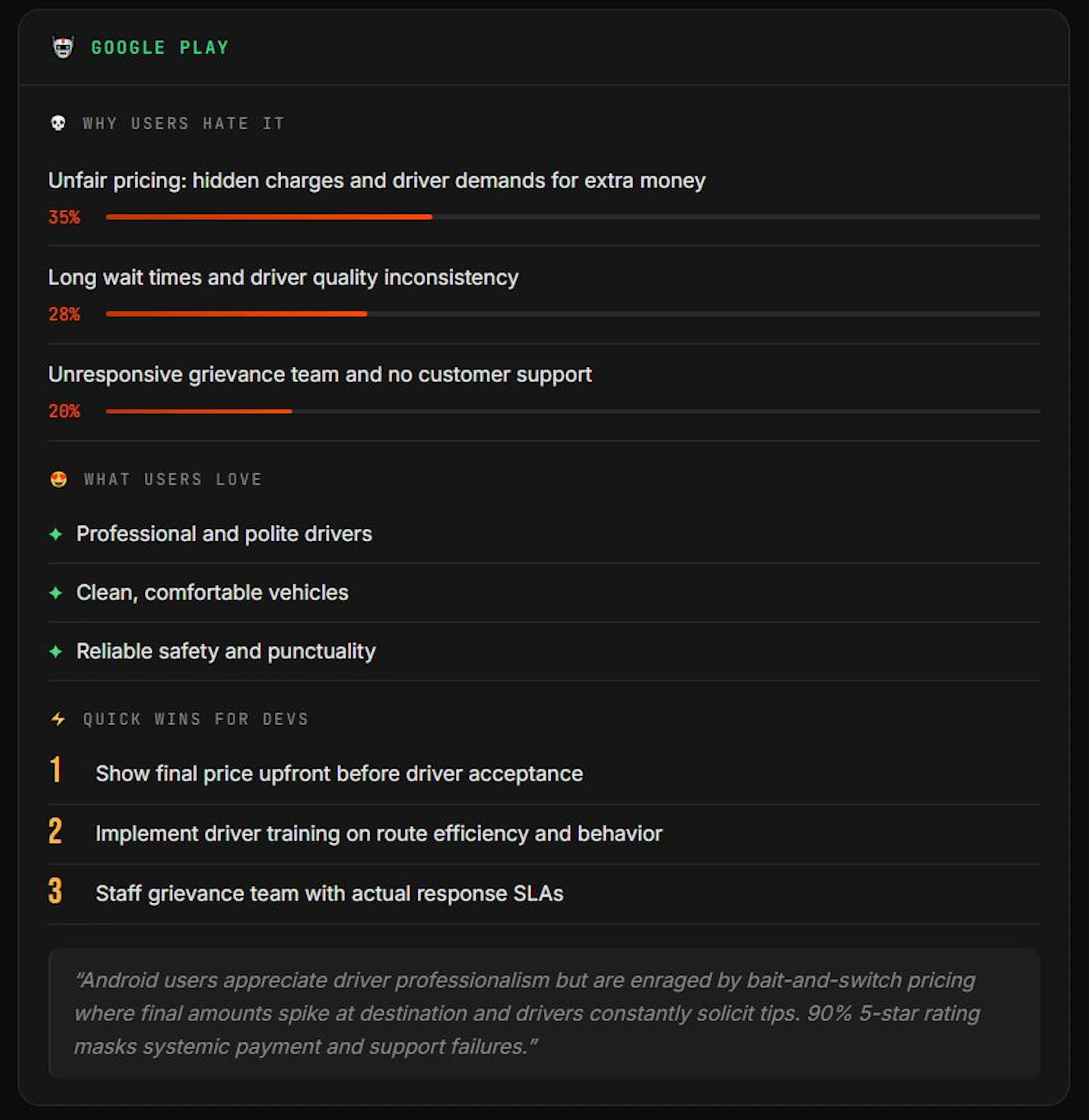 AppRoast Discover Why Users Hate Any App screenshot 1