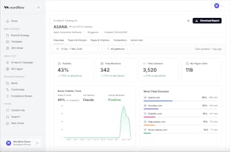 Wordflow AI gallery image
