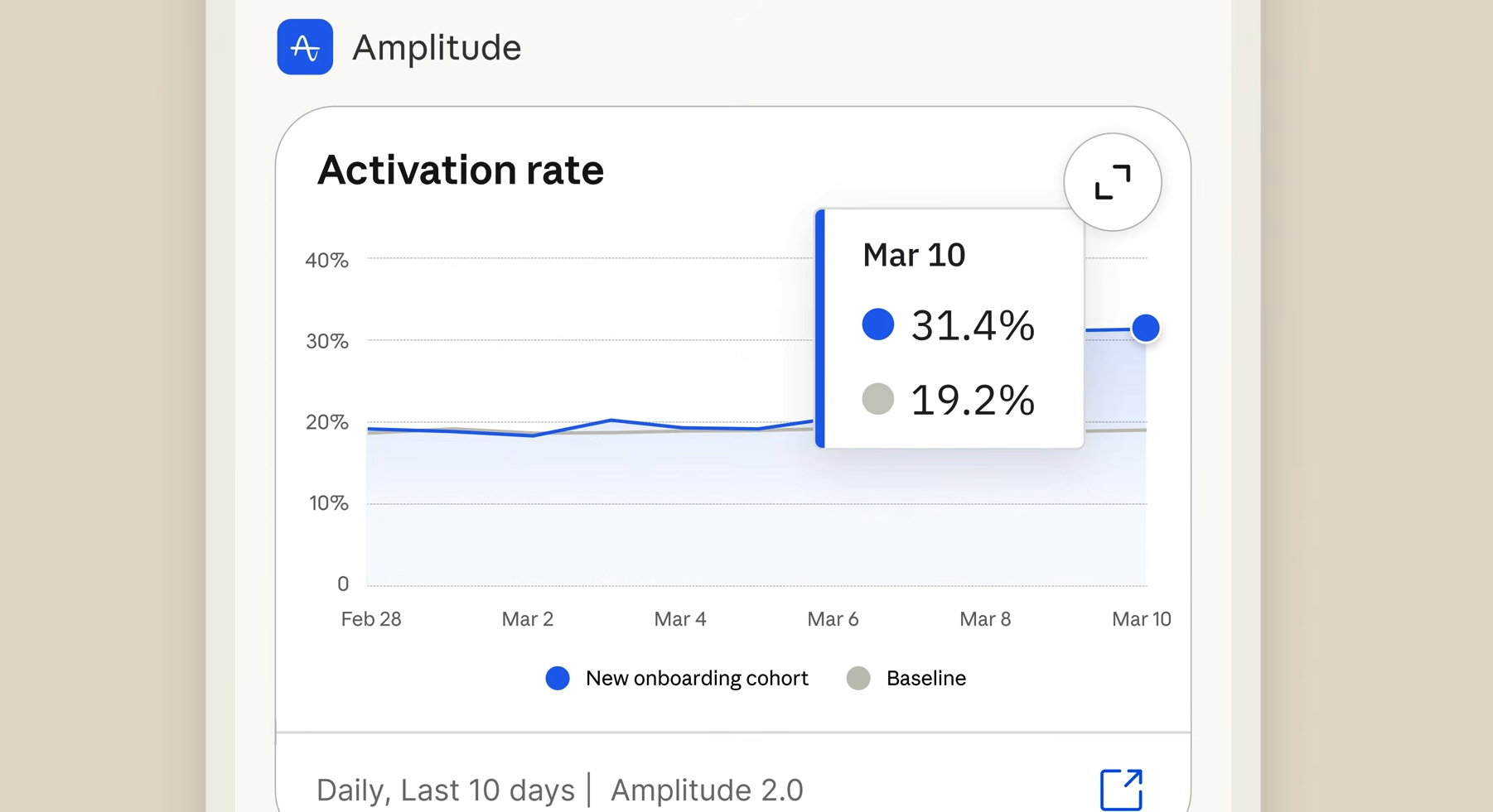 Claude Mobile: Work Tools gallery image
