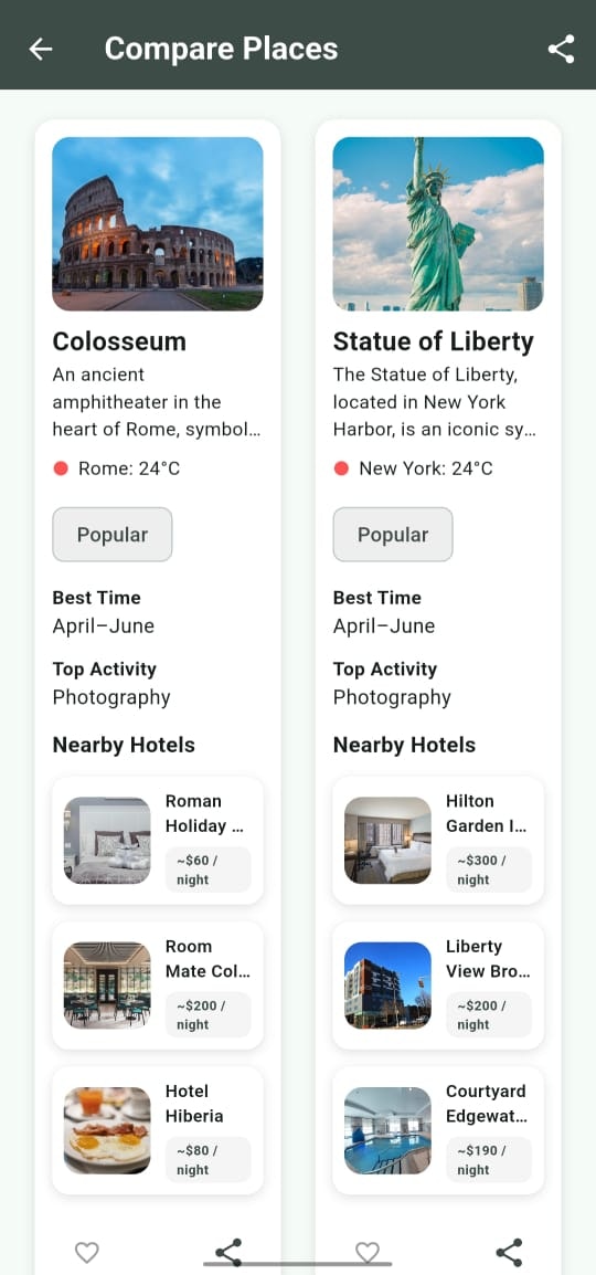 Viewvers gallery image