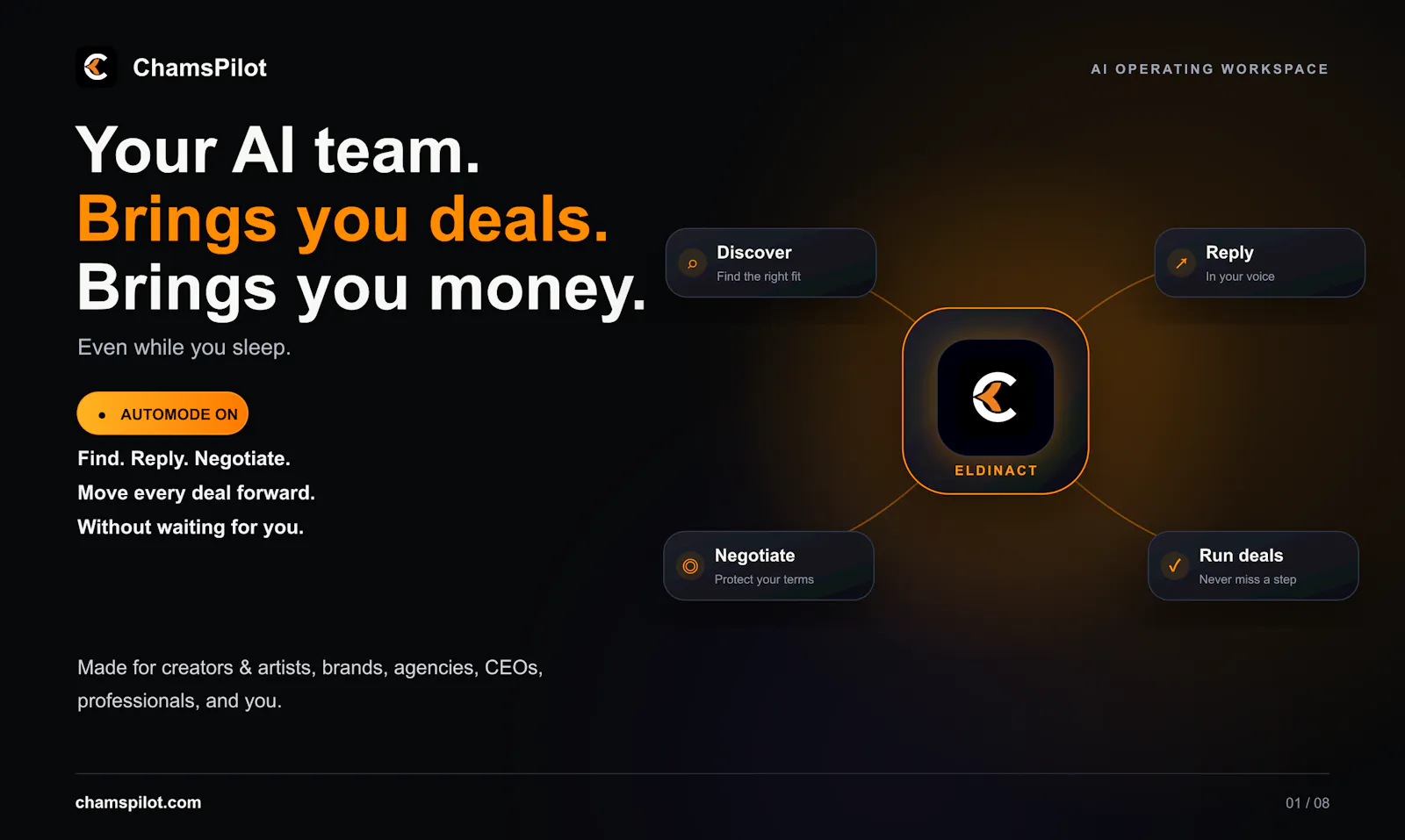 ChamsPilot screenshot 2