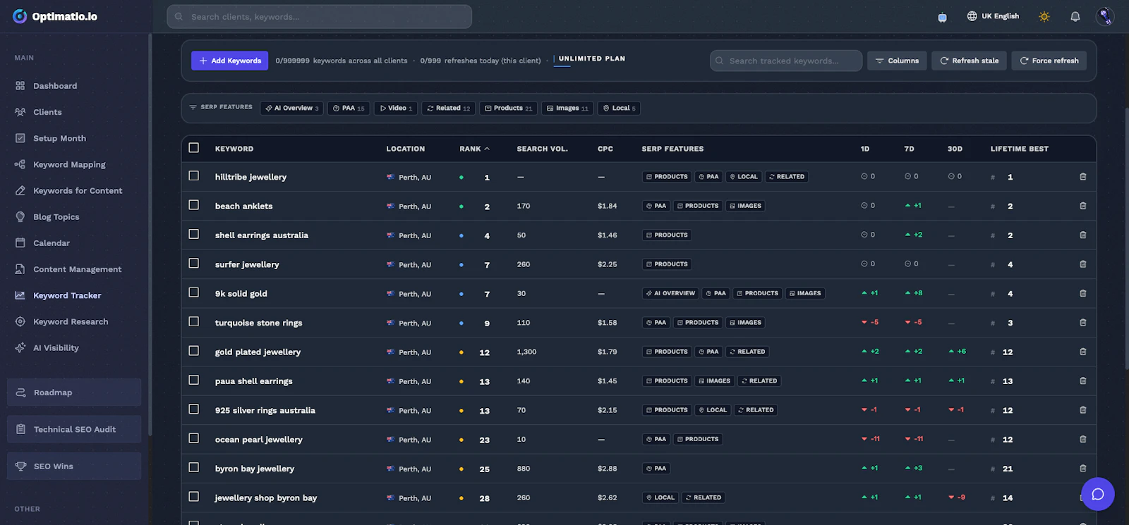 Optimatio.io screenshot 2