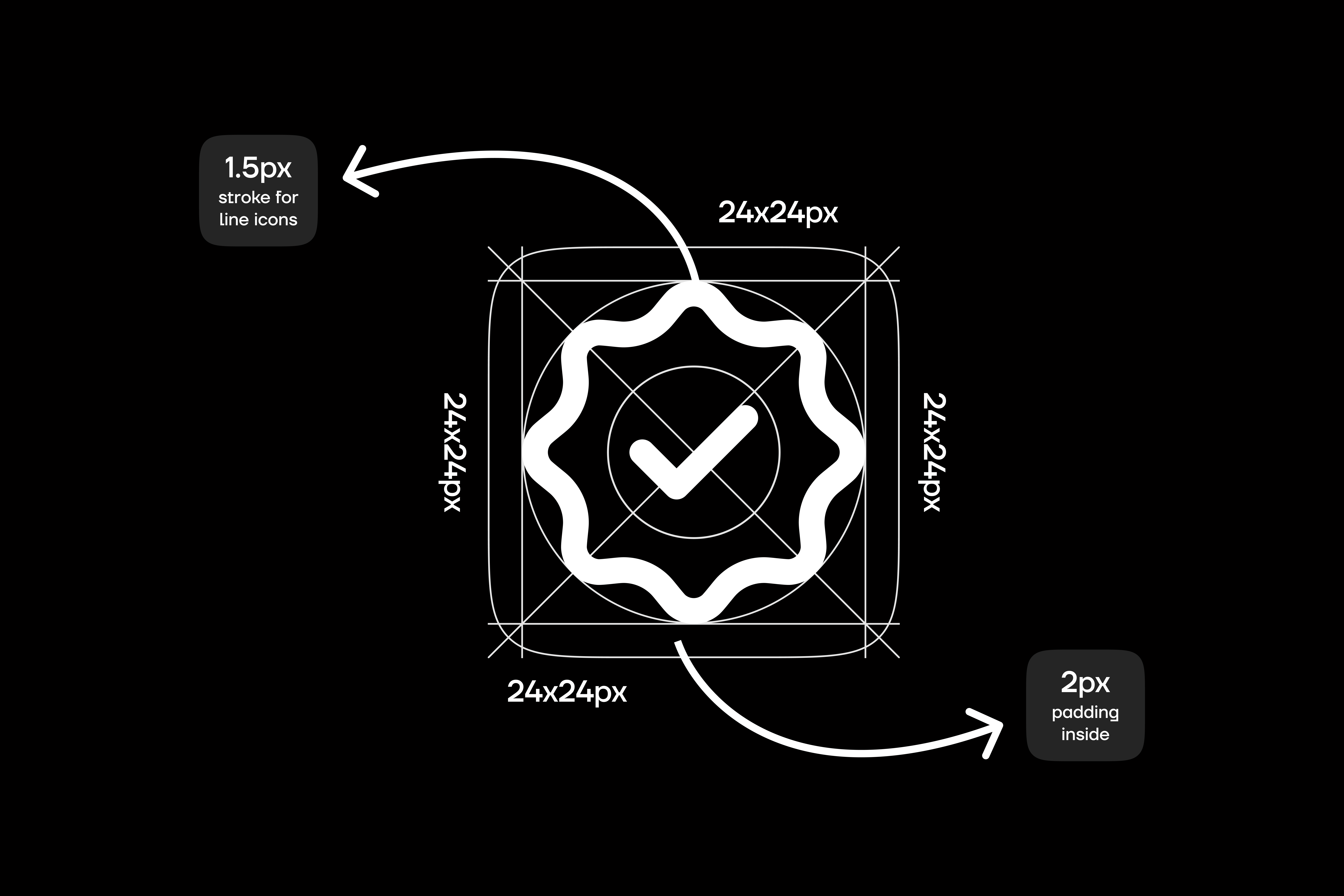 Ideaat pictogrammen - Minimaal en pixel-perfect pictogrampakket voor u media 5
