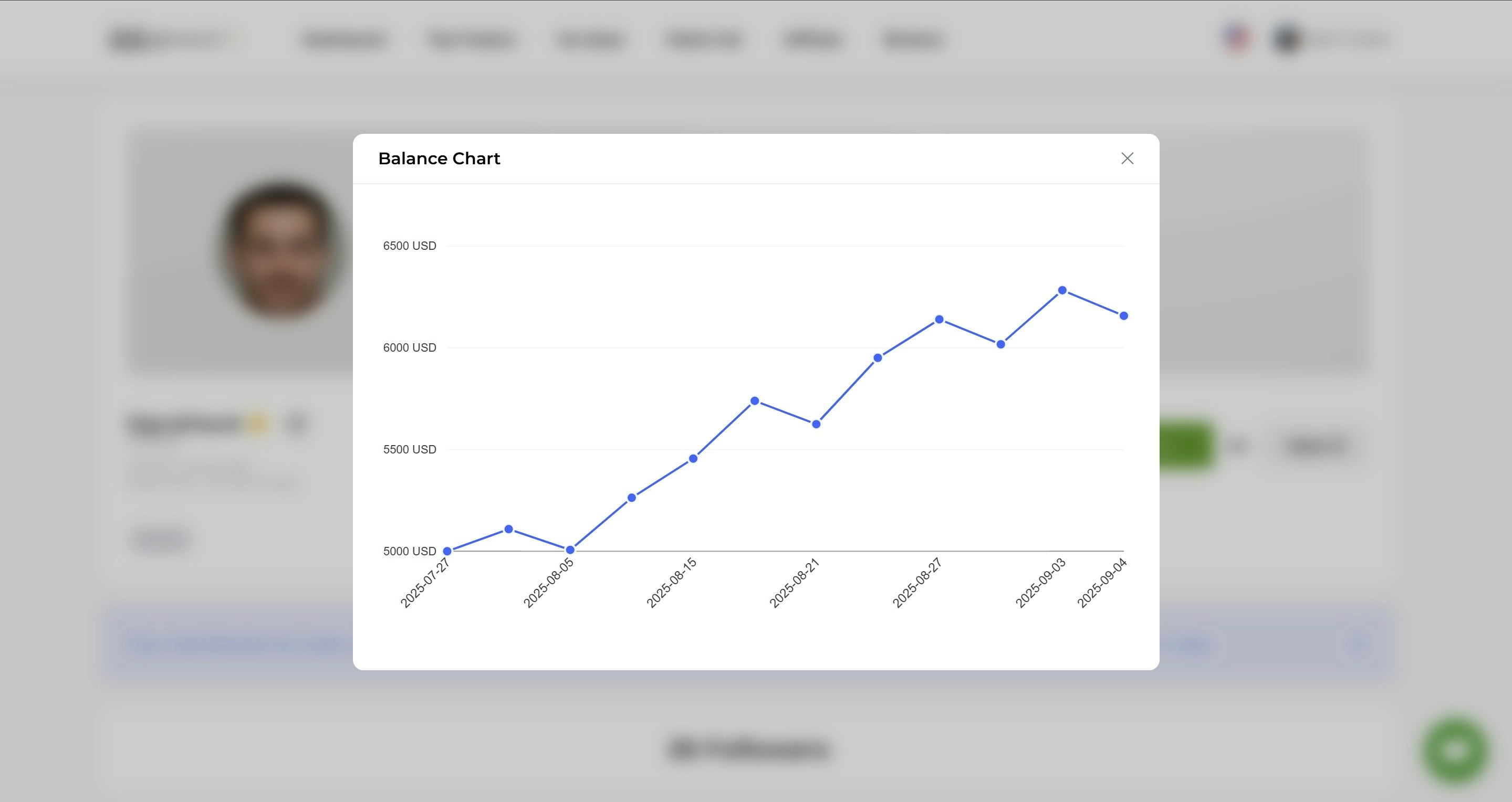 Smart - Segui i migliori trader |Lascia che smart automatizza le tue operazioni media 3