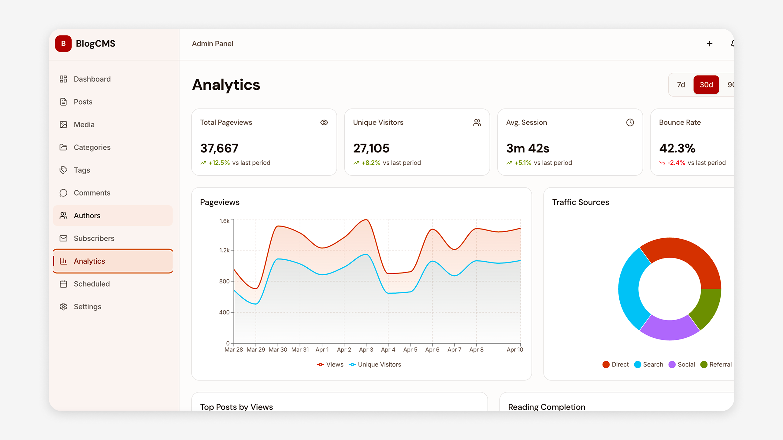 thefrontkit gallery image