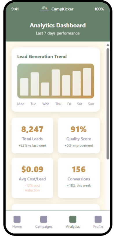 CampKicker - Screenshot 2 preview