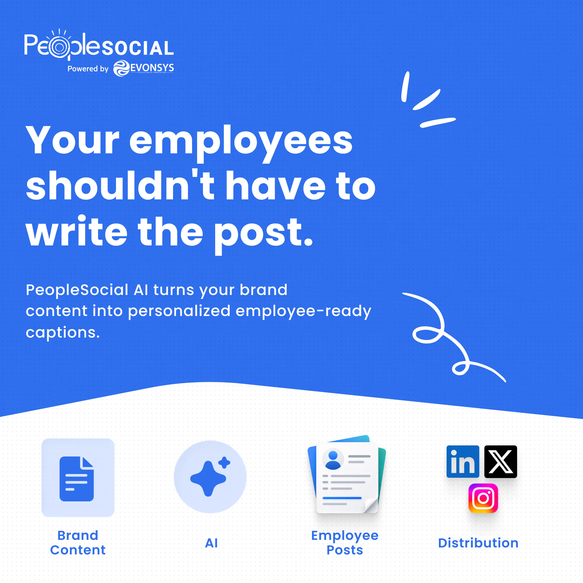 PeopleSocial: X + AI Caption Generation gallery image