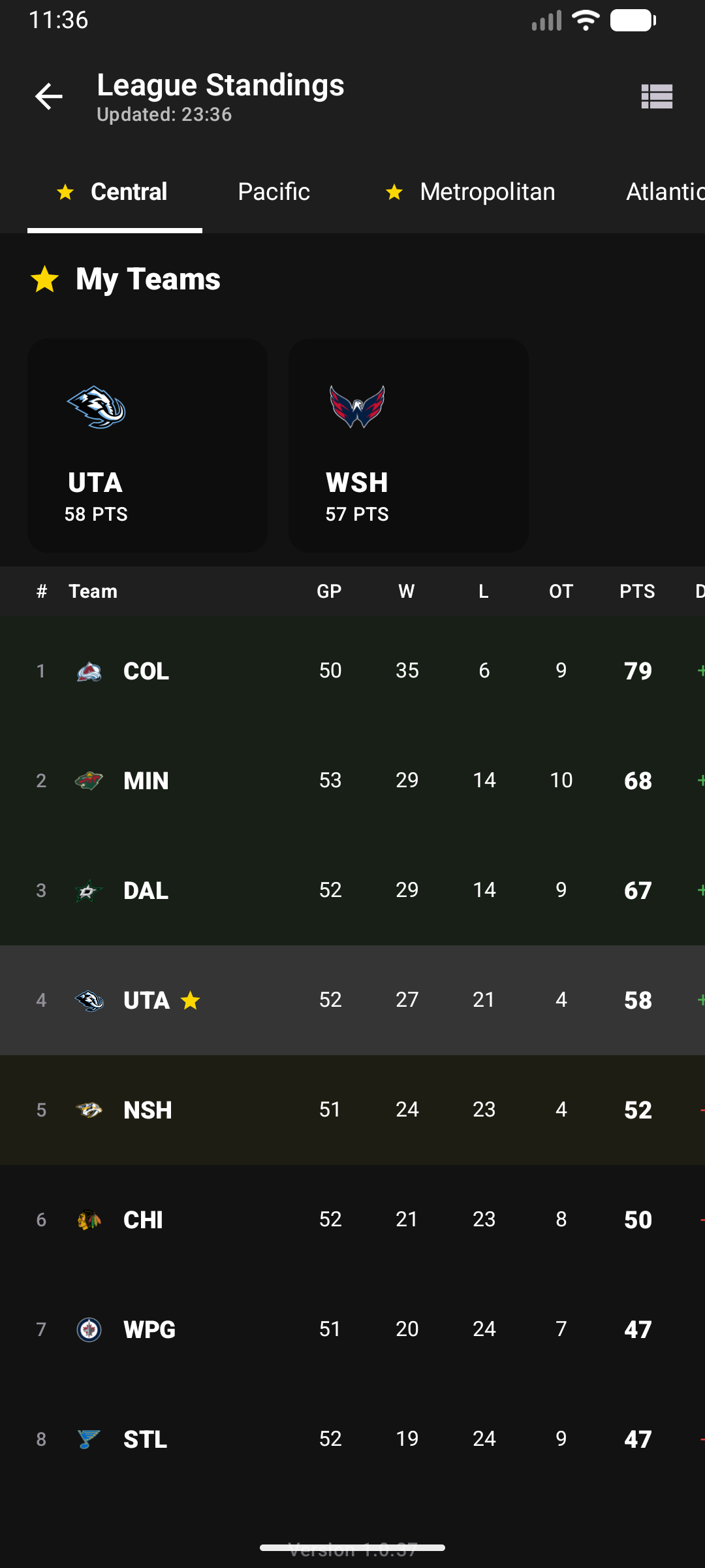 NHL Pulse gallery image