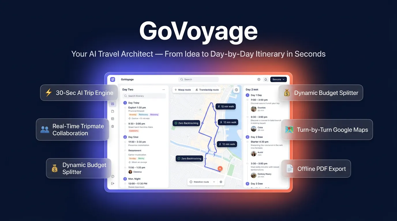 GoVoyage Travel gallery image