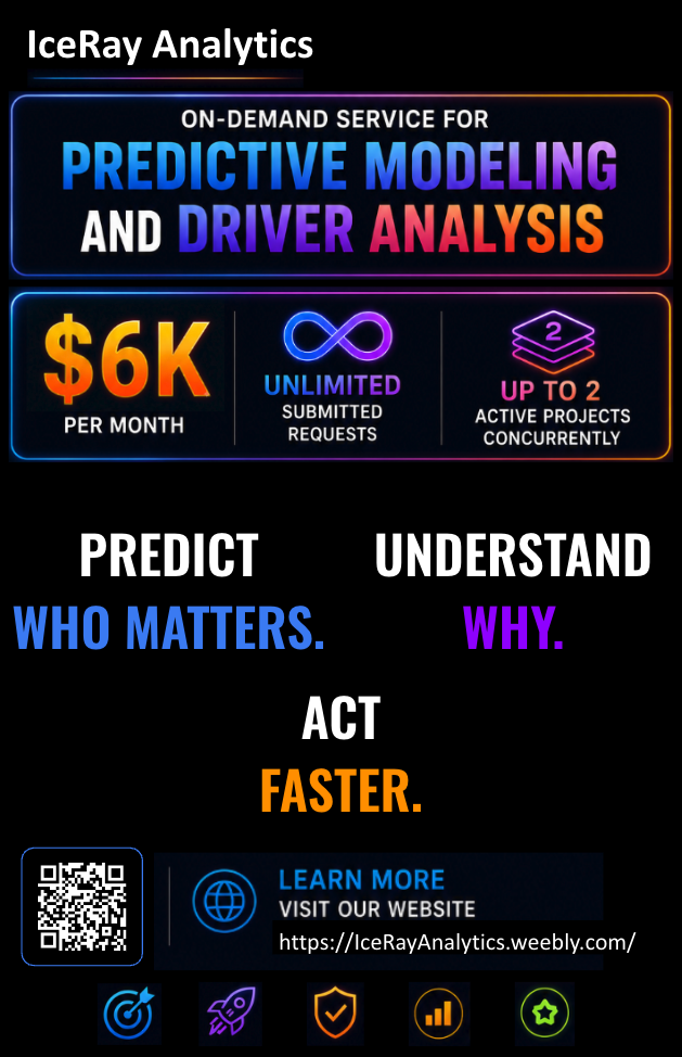 Launching IceRay Analytics gallery image