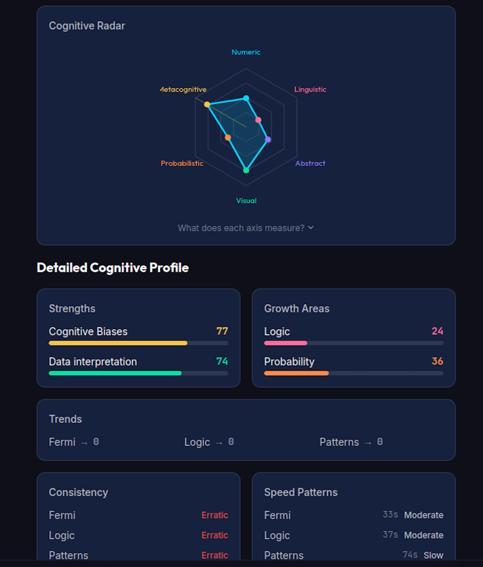 ErgoSums screenshot 7