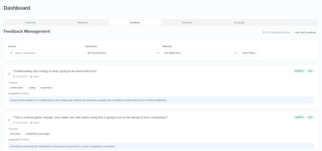 FeedLyze gallery image