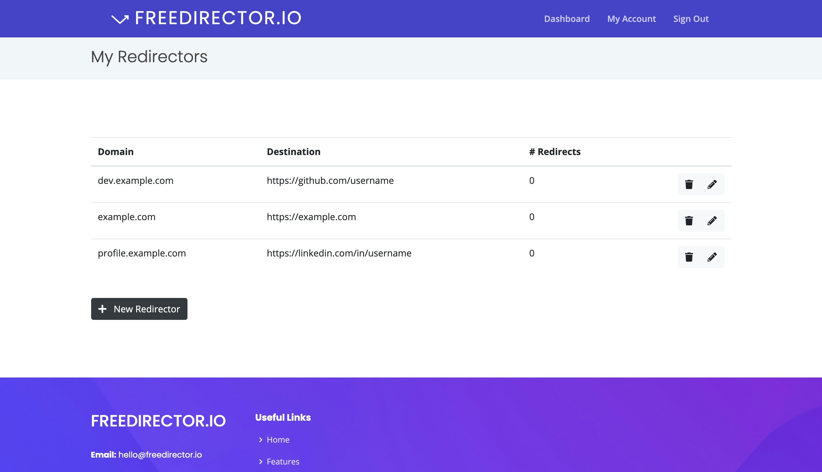 freedirector.io gallery image