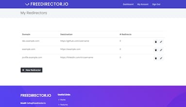 freedirector.io gallery image