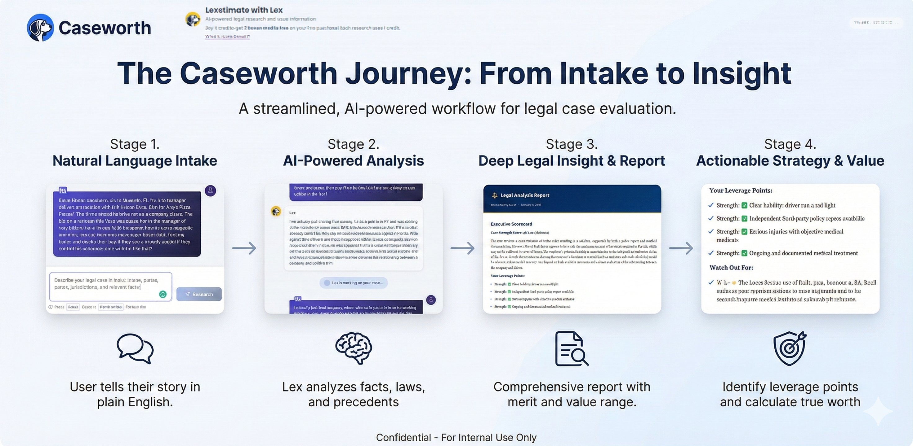 CaseWorth gallery image