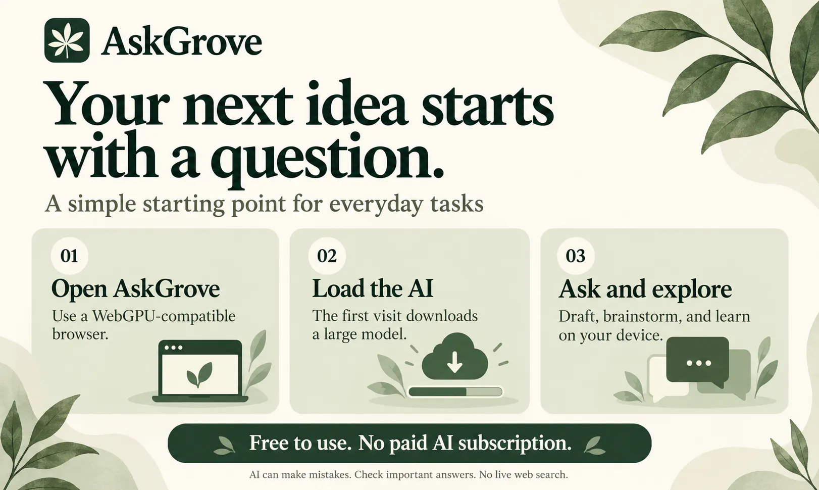 AskGrove gallery image