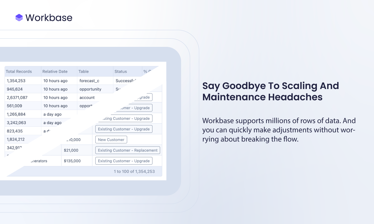 Workbase gallery image