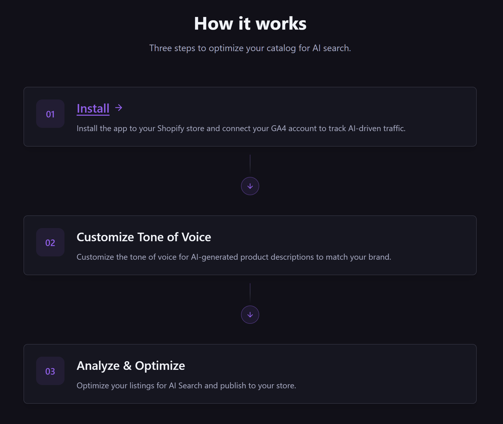 Optimize Shopify Stores for AI Search gallery image
