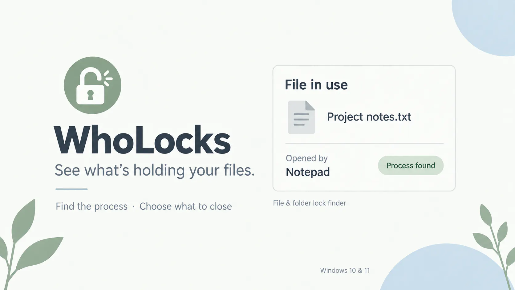 WhoLocks gallery image
