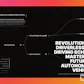 Impossibly Dope Innovations
