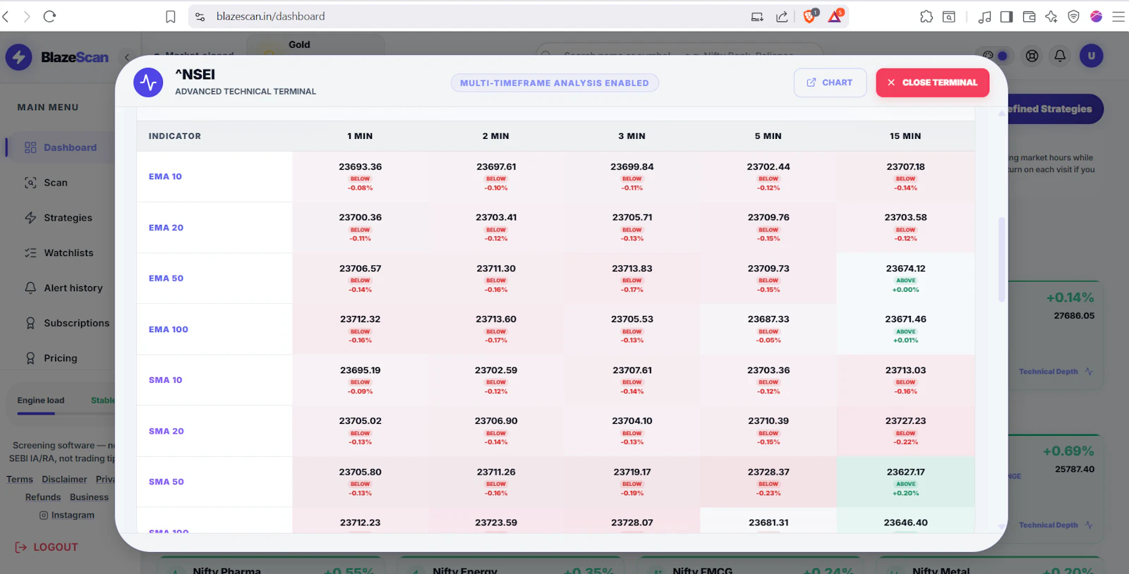 BlazeScan screenshot 3