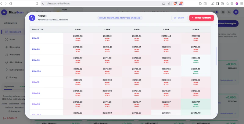 BlazeScan screenshot 3