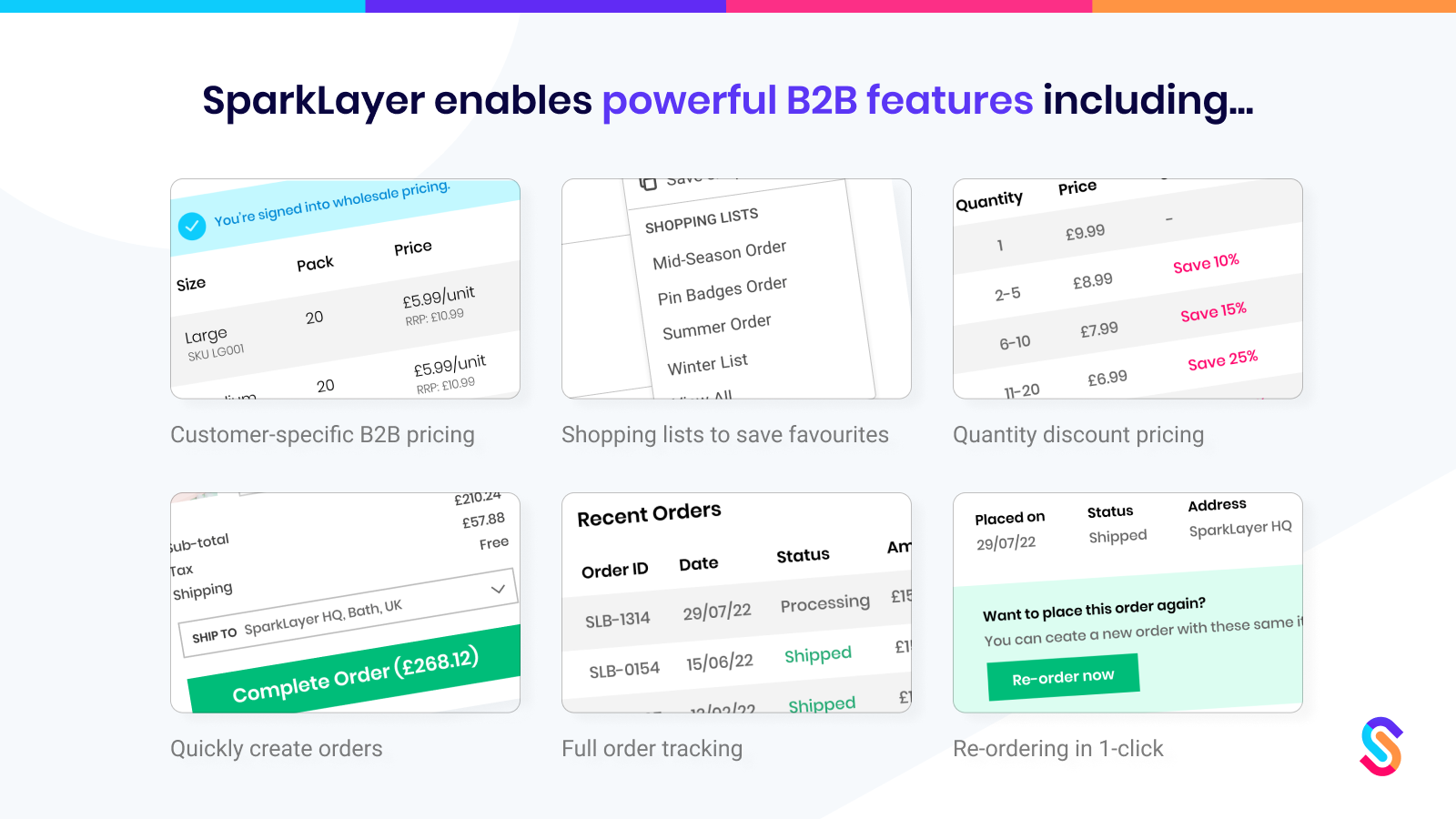 Sparklayer B2B - Het alles-in-één B2B-platform voor Shopify media 1