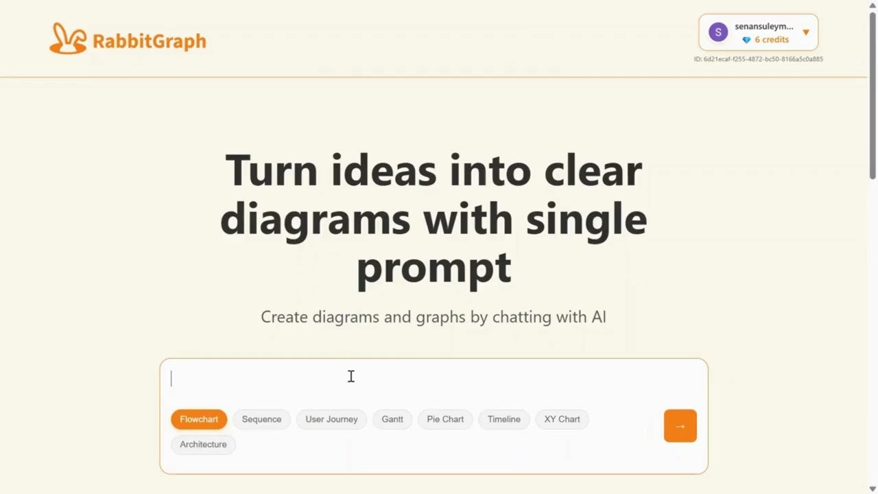 RabbitGraph gallery image