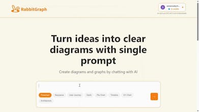 RabbitGraph gallery image