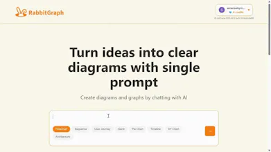 RabbitGraph gallery image
