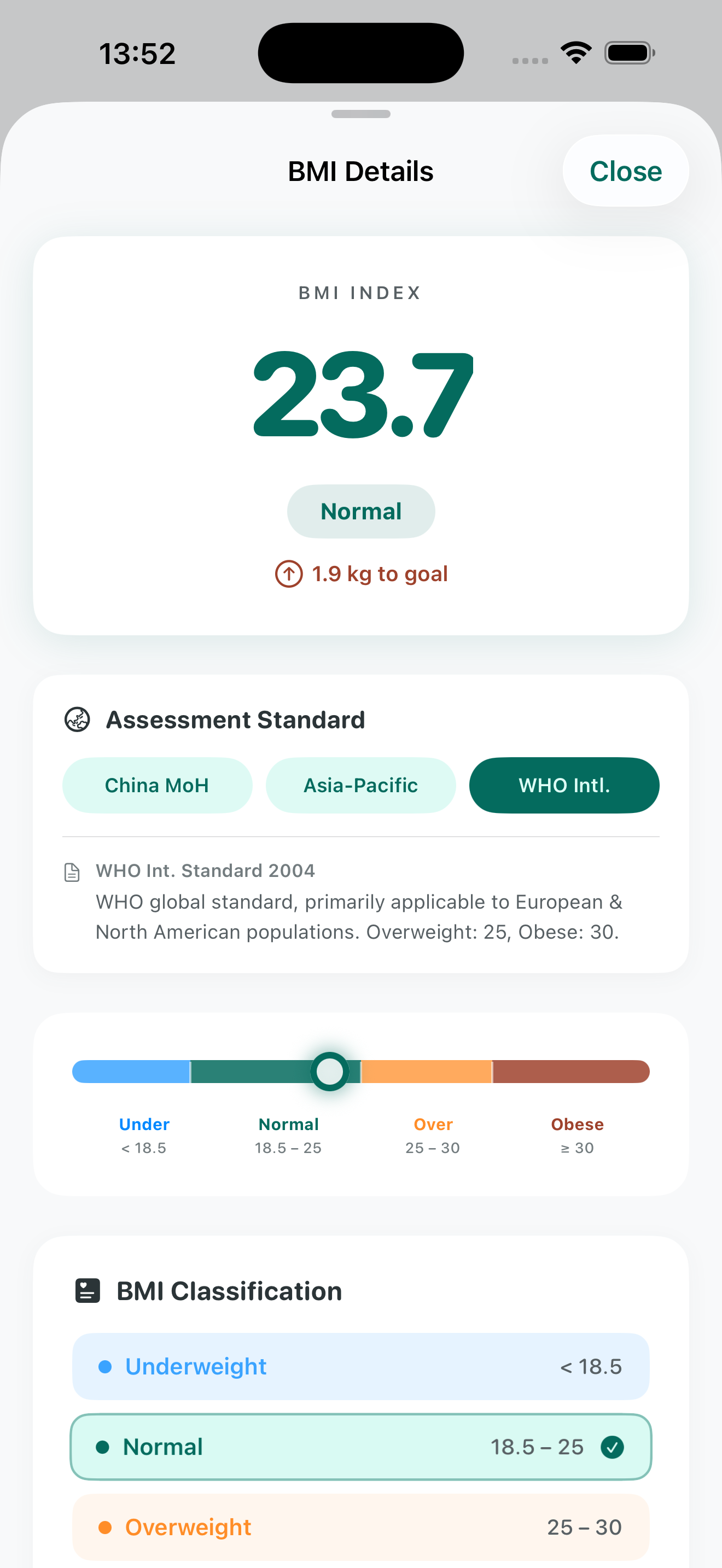LightYet-Weight Tracker gallery image