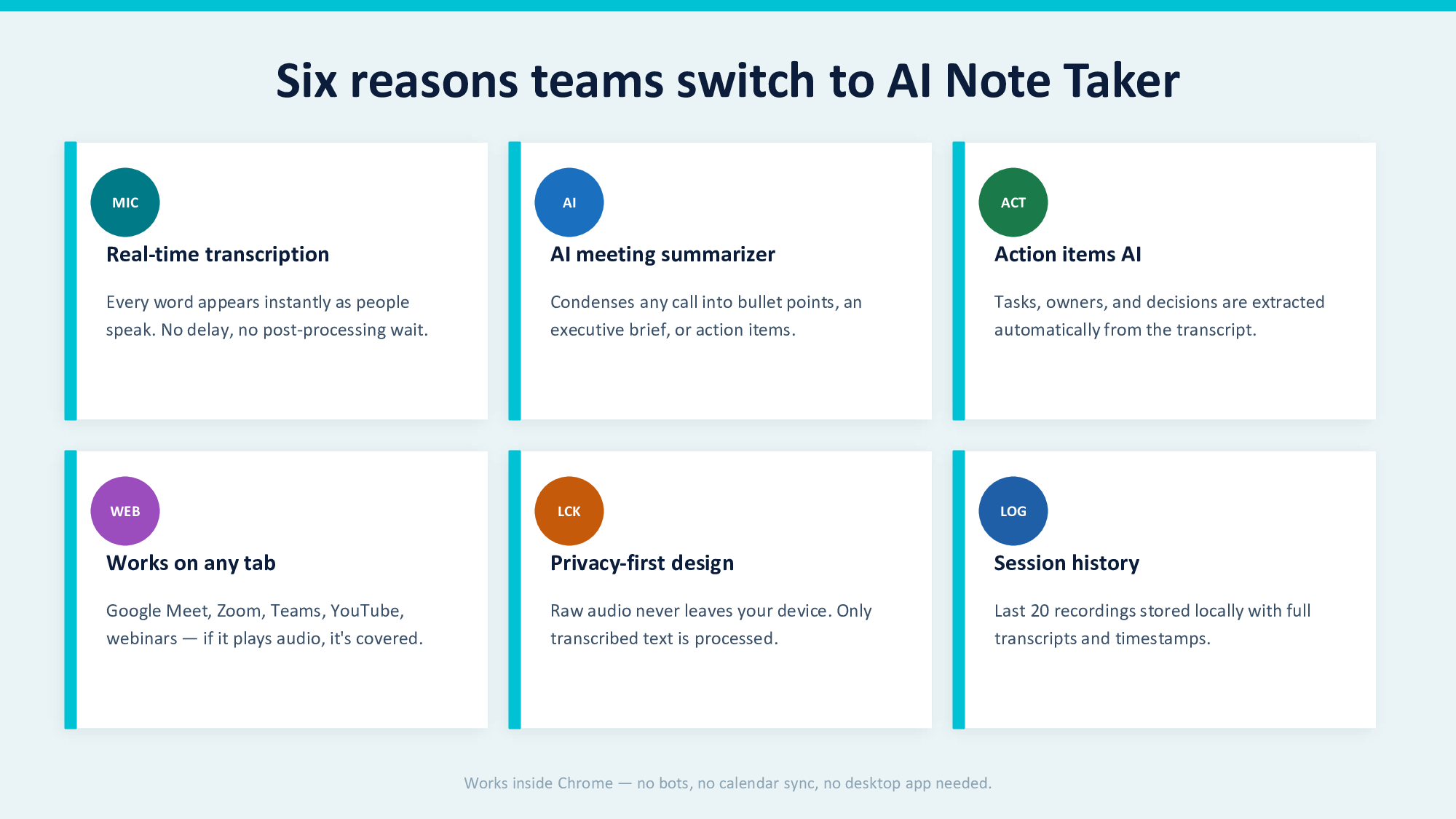 AI meeting notes gallery image