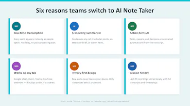 AI meeting notes gallery image