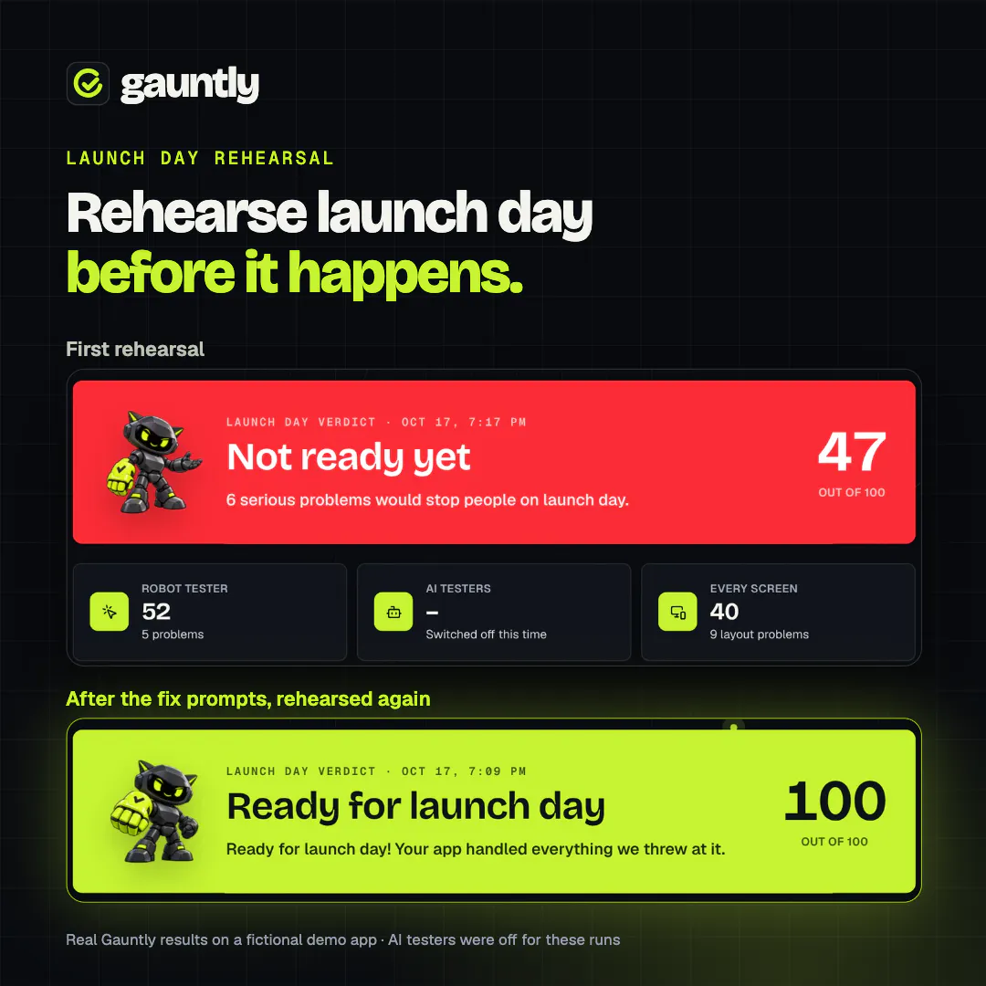 Gauntly gallery image