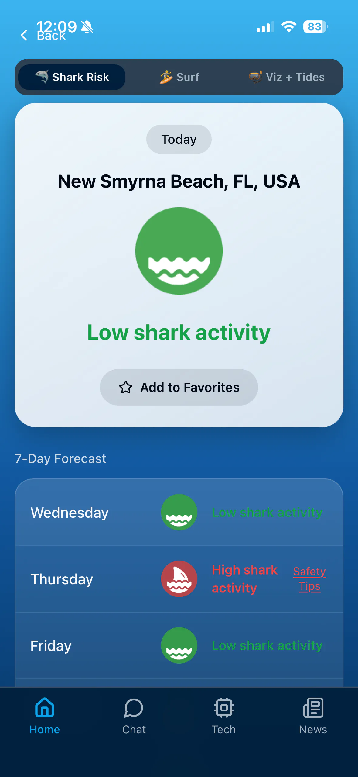 Surfline with Shark Activity 项目横幅
