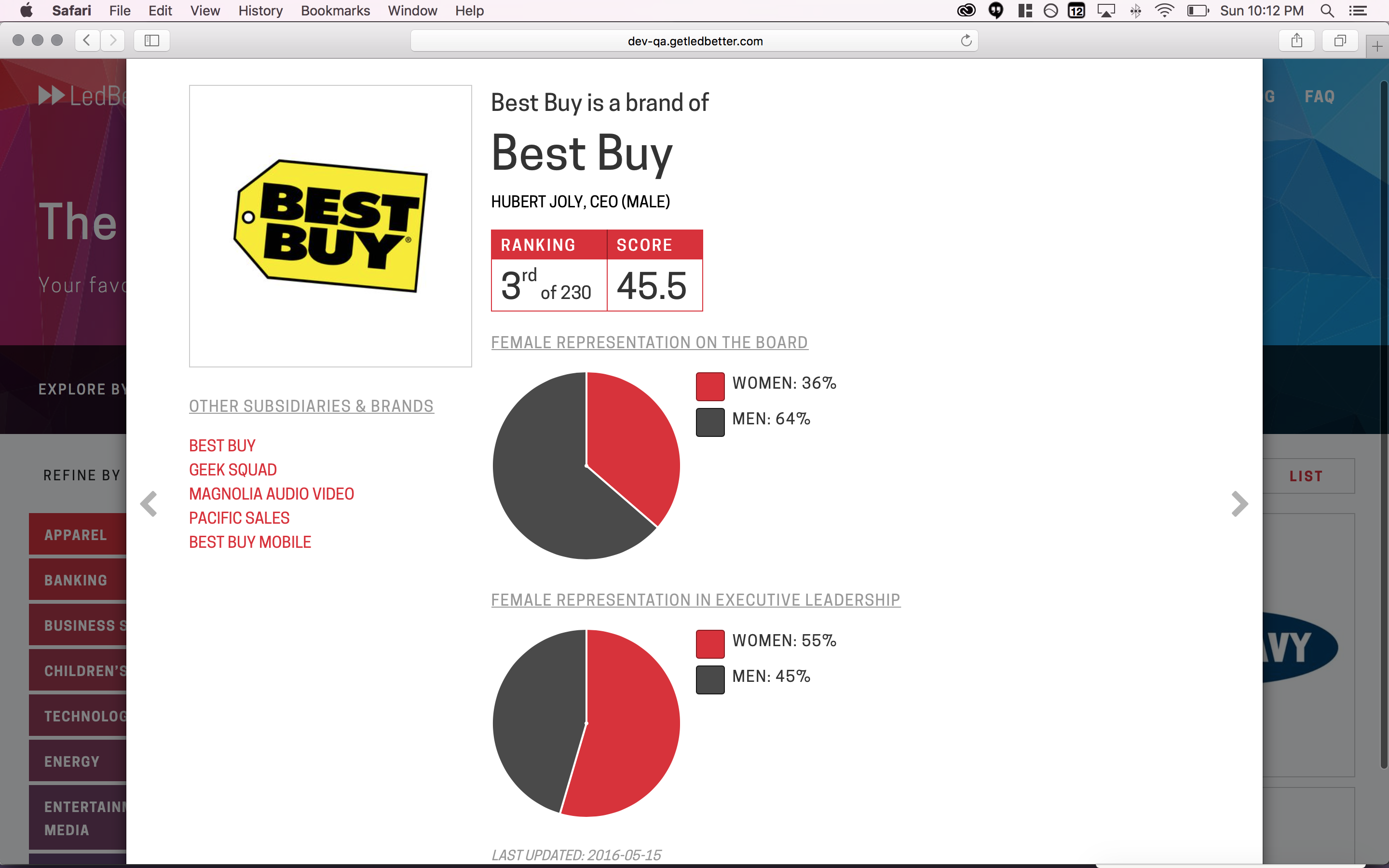 LedBetter gallery image